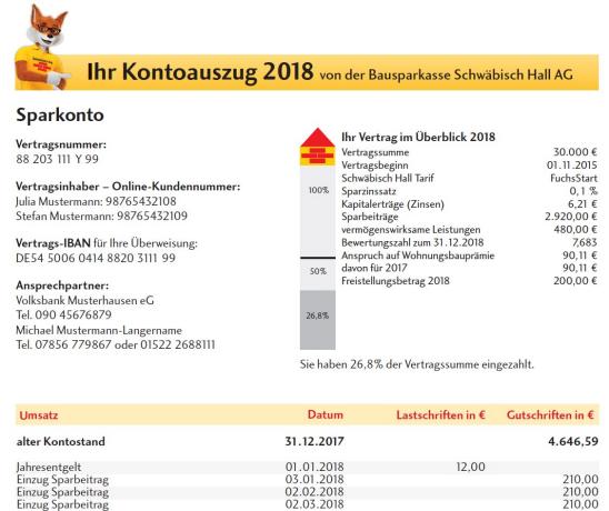 Jahreskontoauszug mit Online-Kundennummer