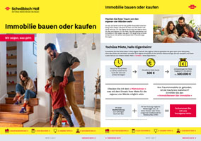 Infopaket Bauen und Kaufen