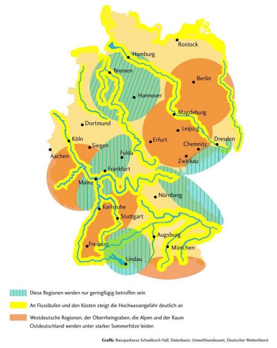 Klimagerechtes-Bauen-Grafik